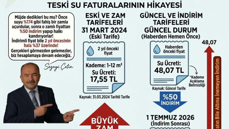 sezayi-cetin