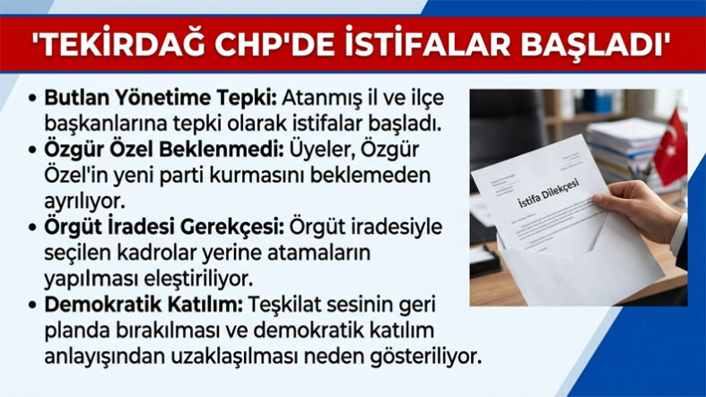 istifalar